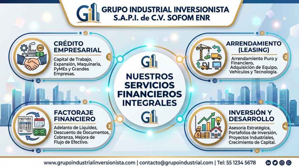 Eurocredit Mexico SAPI de CV SOFOM ENR crea una imagen que ilustre 202605031531